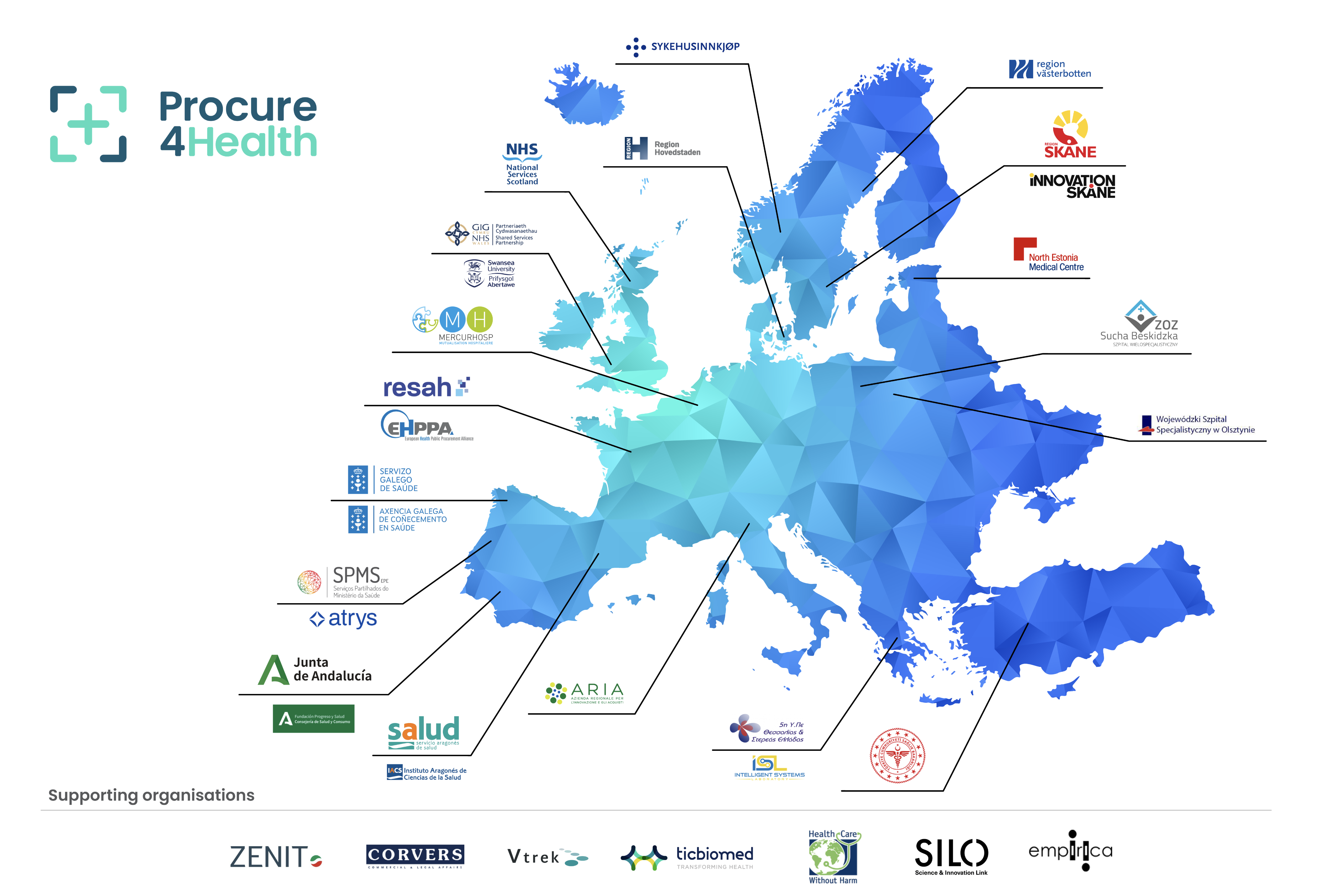 Mapa de Europa con las organizaciones que forman parte de Procure4Health